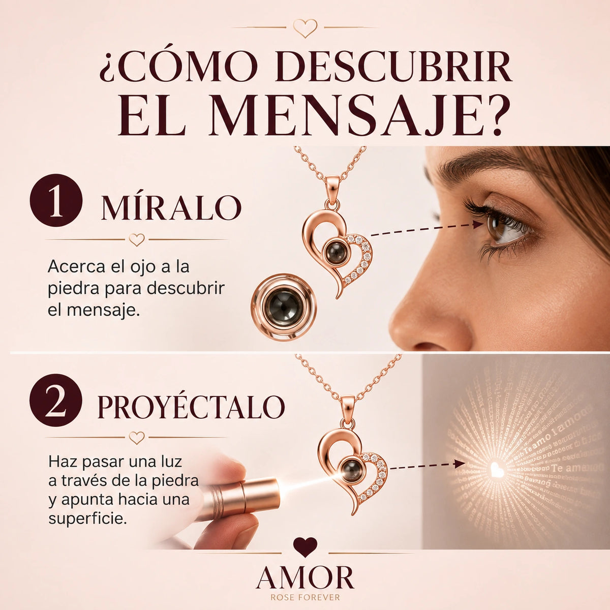 ¿Cómo descubrir el mensaje?